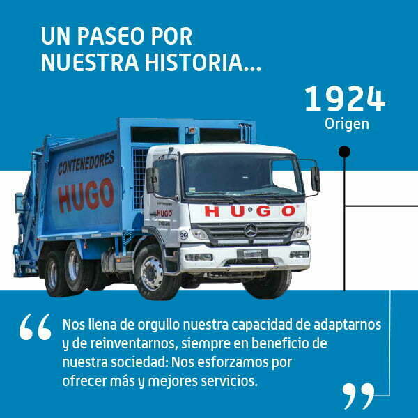 Contenedores Hugo - La Empresa